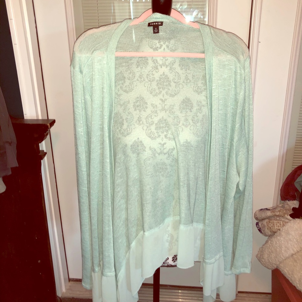 **SOLD**Torrid Mint Green Cardigan